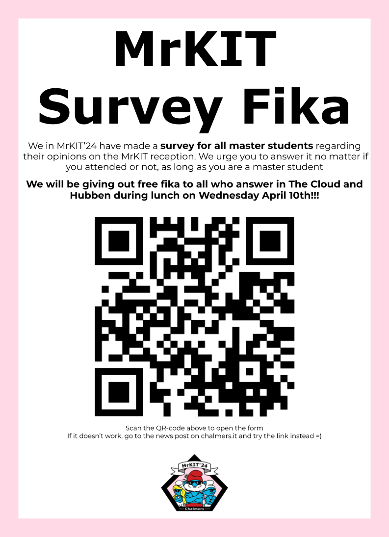 MrKIT survey fika!