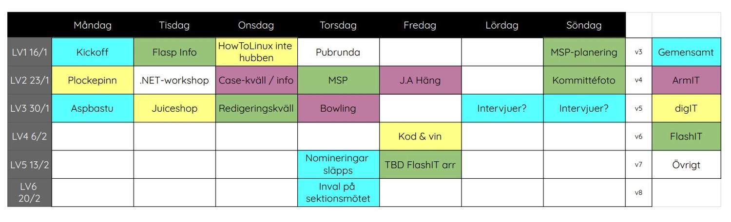 Aspschema LP3